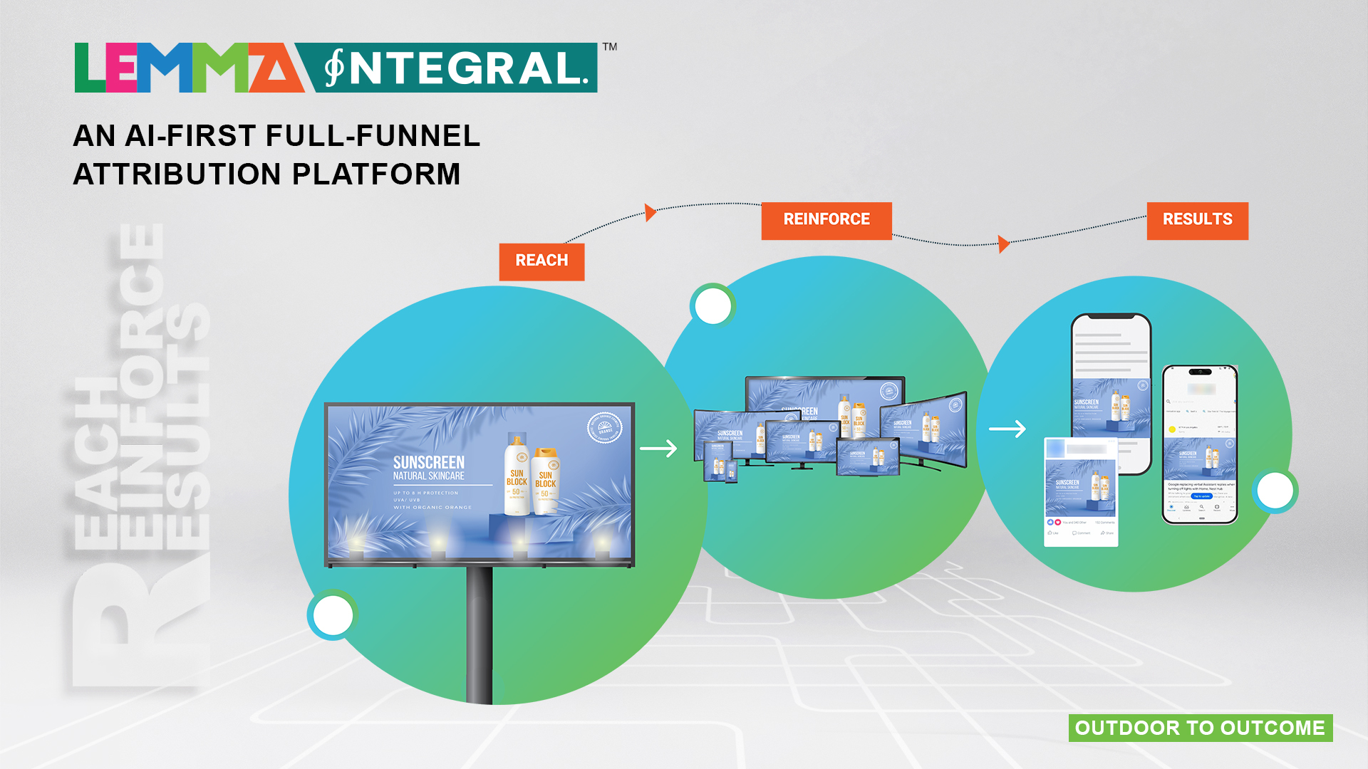 Lemma Launches AI-Powered Platform ‘Integral’ to Turn OOH into a Performance Channel